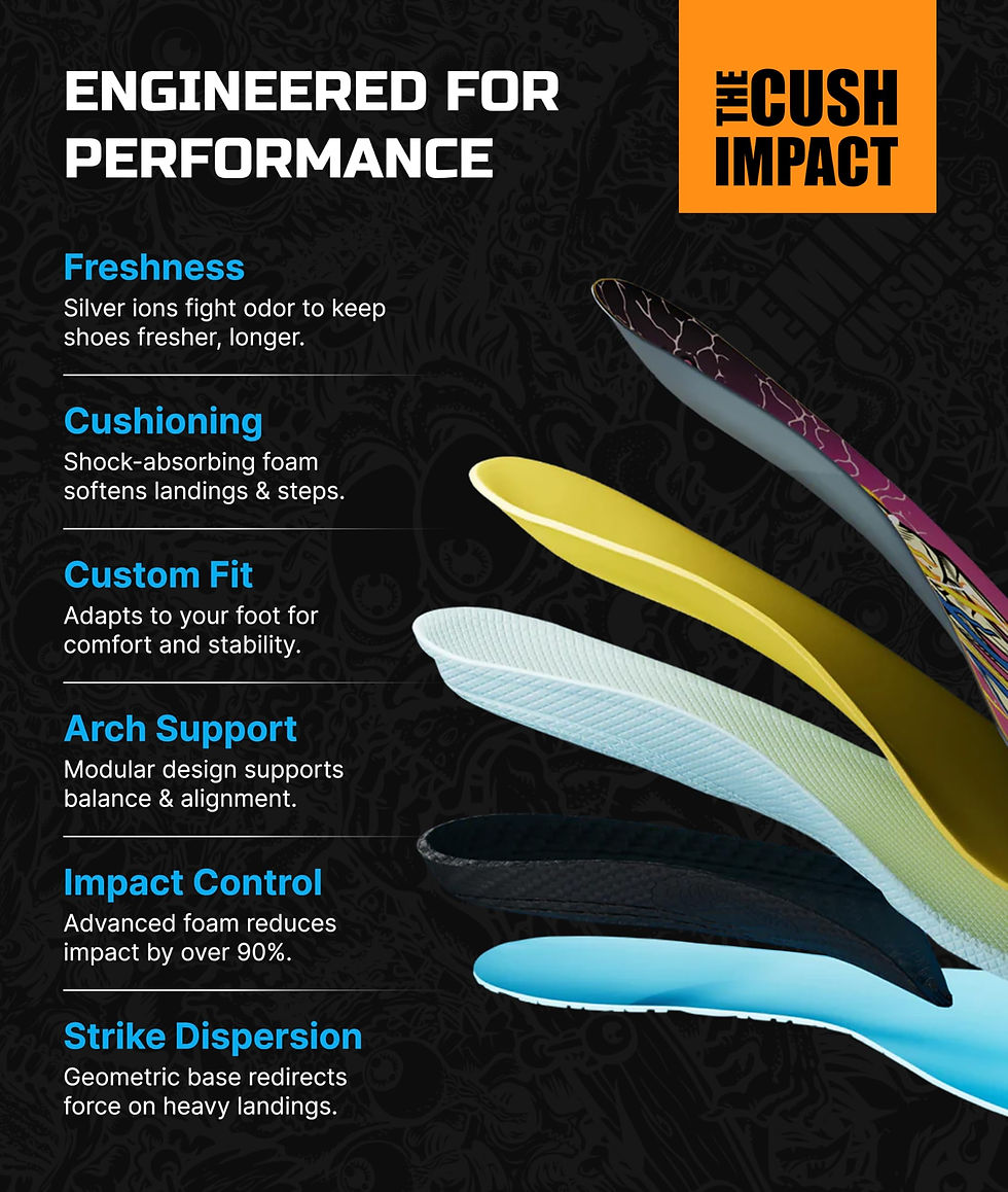 Thumbnail: Remind Cush | Shoe for Arch Support Insoles Inserts Mid-High | Ski Boot,