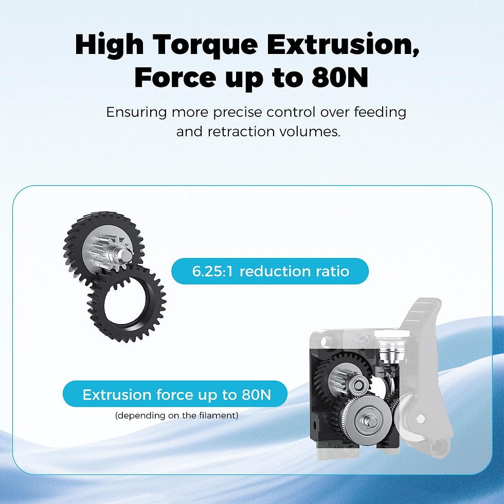 Thumbnail: Creality Plus Extruder Kit, Part, Pro K2 Original 3D Reduction Dual Extrusion