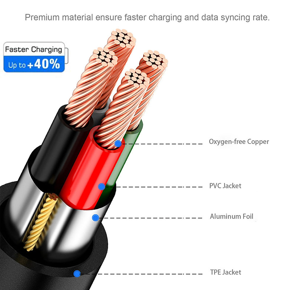 Thumbnail: USB-C Cable for Nikon Coolpix/DSLR, Data Transfer & Charging Cord