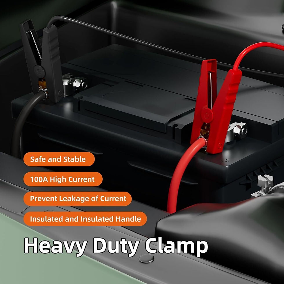 Thumbnail: Jumper Cable Kit for Battery Starter Booster Clamps Ridgid 18V Cables Power