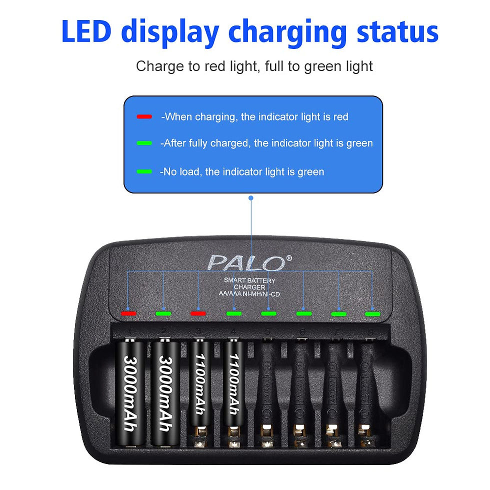 Thumbnail: 16 Pack AAA Rechargeable Ni-MH Batteries & Charger Kit, 1.2V Fast Charging