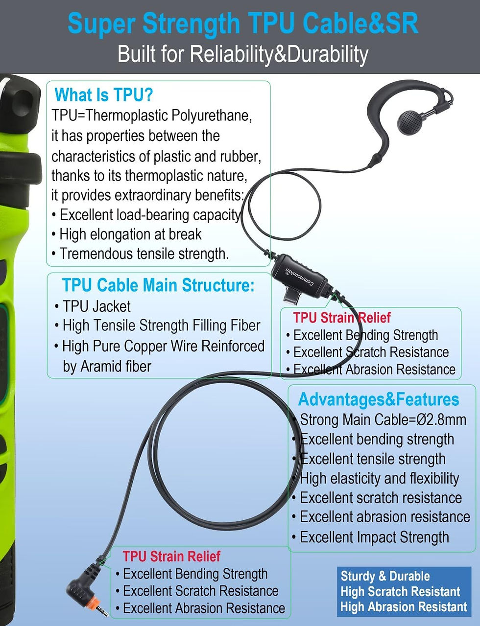 Thumbnail: Commountain Earpiece with for Radios TLK SL300 SL3500e Mic SLN SL Series,