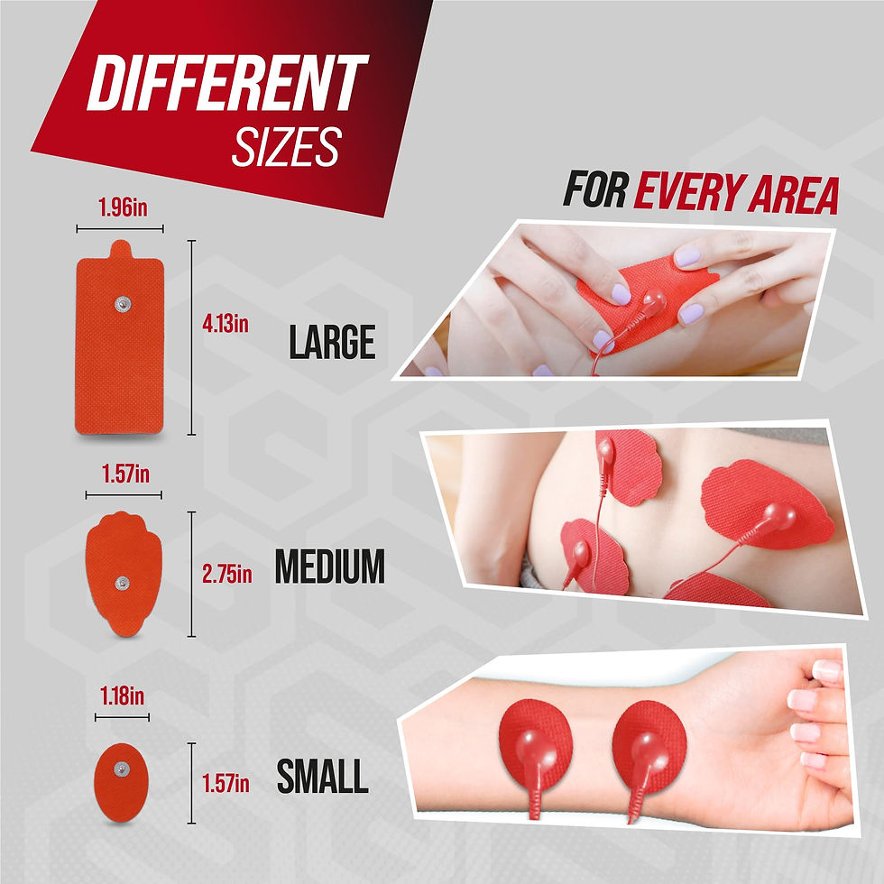 Thumbnail: Reusable Electrode Pads for TENS Unit, EMS 20 Replacement Red and Plastic