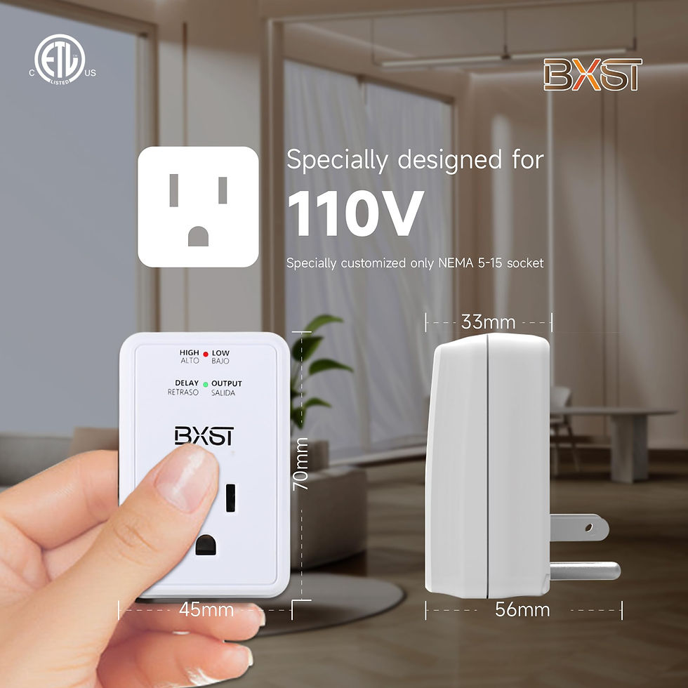 Thumbnail: BXST Surge Protector for TV/PC, 1200W, 140J, 2-Pack, Single Outlet, 120V