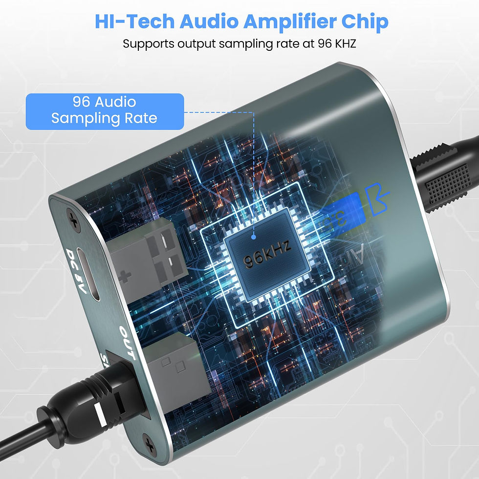 Thumbnail: Analog to Converter Jack AUX Optical Digital 96Khz 3.5mm Audio Adapter