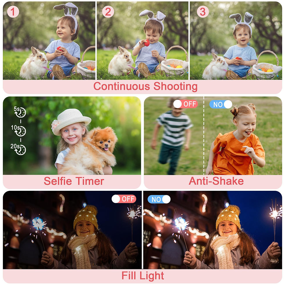 Thumbnail: Pink Kids 4K Digital Camera, 64MP with 18X Zoom, 32GB TF Card, Gift Camera