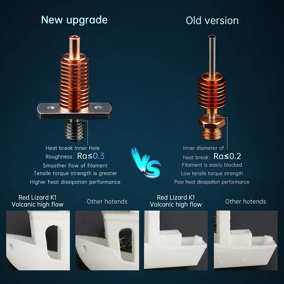 Thumbnail: Upgrade Up to Lizard Volcano All Hotend 500? K1 Metal Red Flow Plated Copper