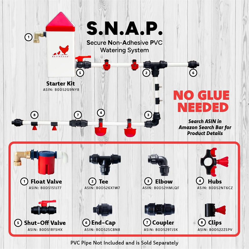 Thumbnail: RentACoop Shut-Off Valve Kit with S.N.A.P PVC Glueless Compatible Watering