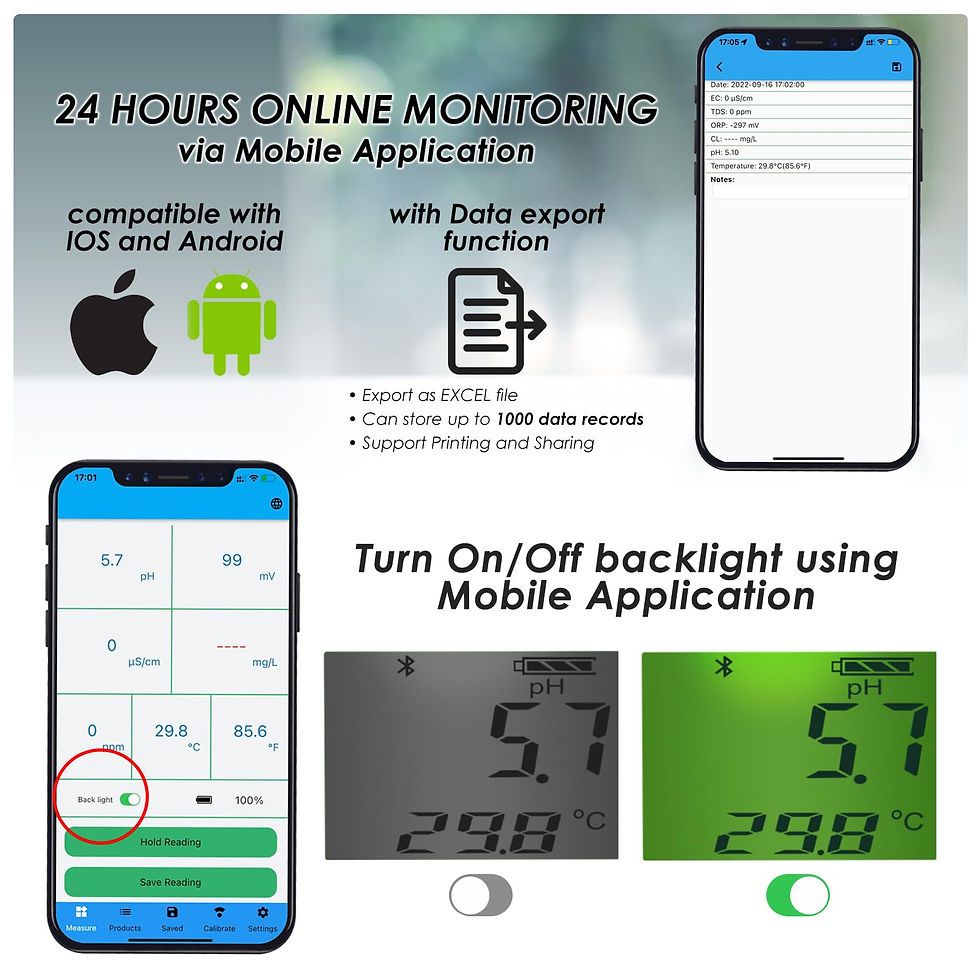 Thumbnail: Floating Pool - Water Waterproof, Tests EC, Smart Digital Thermometer Bluetooth