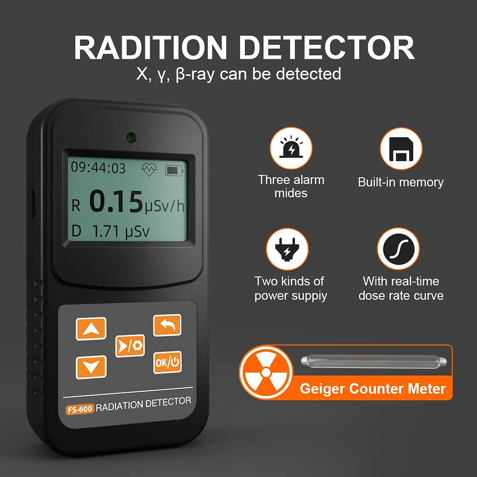 Thumbnail: Nuclear Radiation Detector, Counter with Click Sound Geiger Gamma Alarm White