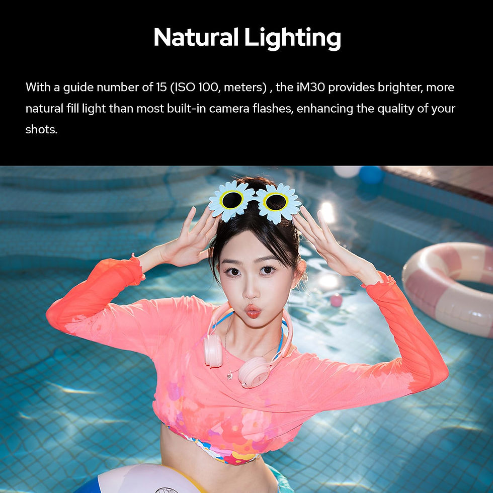 Thumbnail: Godox iM30 Camera Flash Speedlite, GN15, for Canon/Nikon/Sony, Black