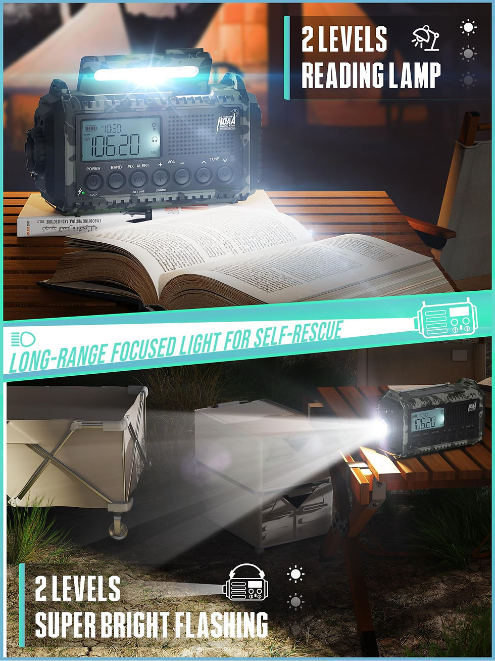 Thumbnail: Hand Crank Solar Emergency Radio with Phone Charger & SOS Alarm (Gray Camo)