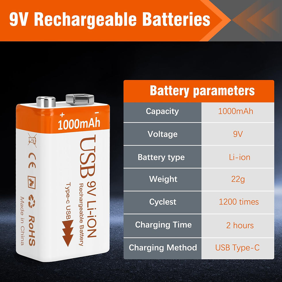 Thumbnail: 2 Pack USB Rechargeable 9V Lithium Batteries, 1000mAh with Charging Cable