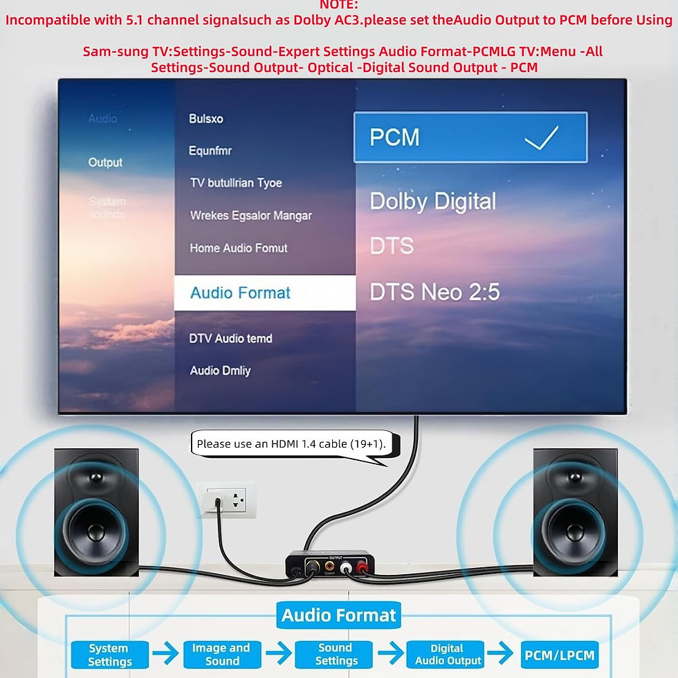 Thumbnail: HDMI ARC Audio Extractor Converter, 192KHz 3.5mm Link Extractor Output