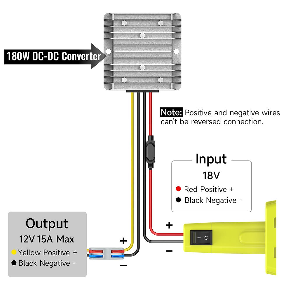 Thumbnail: 18V to 12V Step Down Converter, Power Adapter for Ryobi Battery, 15A 180W