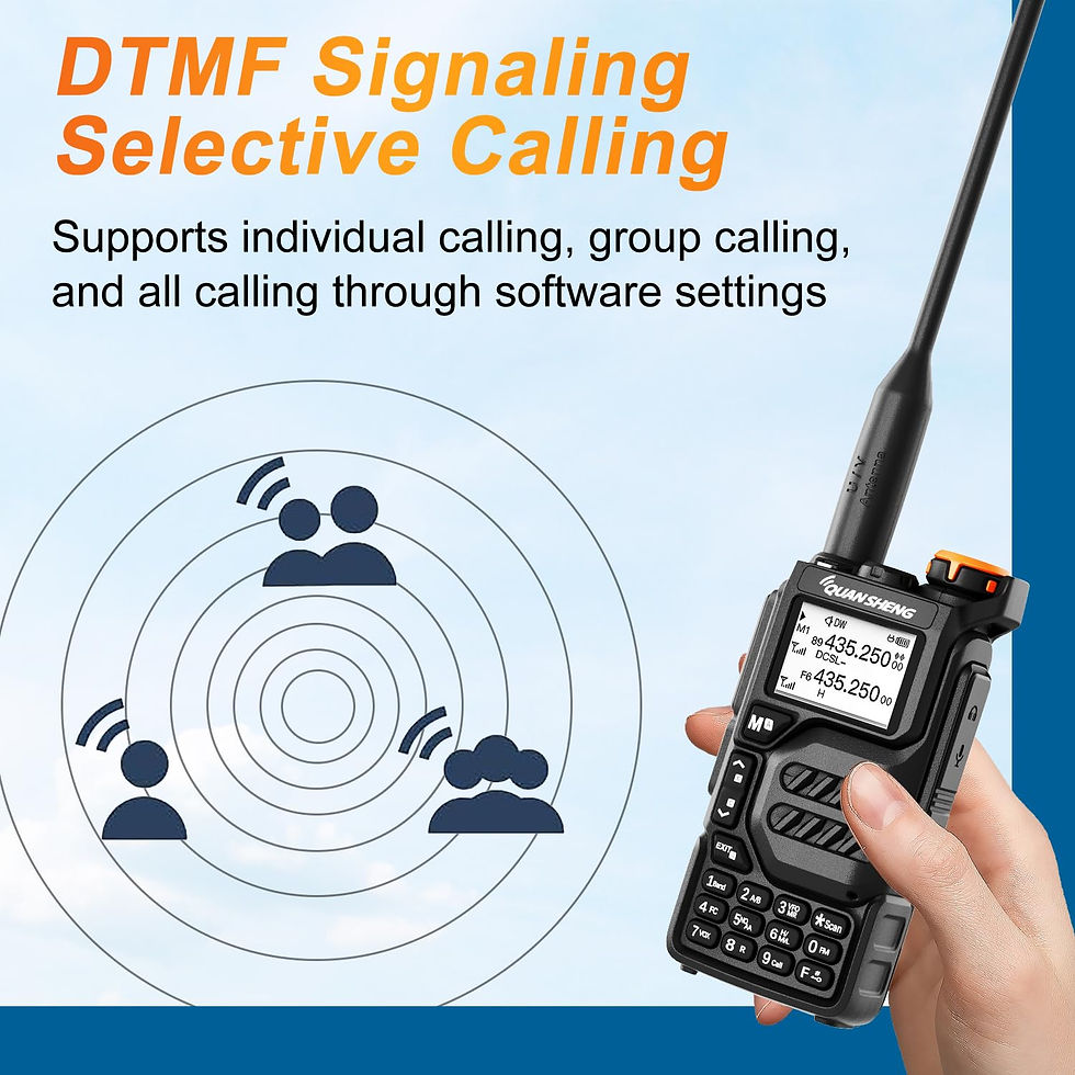Thumbnail: Quansheng UV-K5 Walkie Talkie, 5W Dual Band, NOAA Weather, Type C Charging