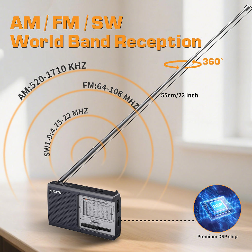 Thumbnail: XHDATA Radios Portable with Reception Battery Operated D219 Am Fm Transistor