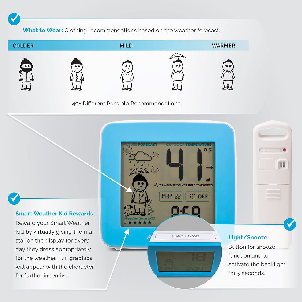 Thumbnail: AcuRite What-to-Wear Weather Station with Alarm Clock, Time, Date, and Wireless