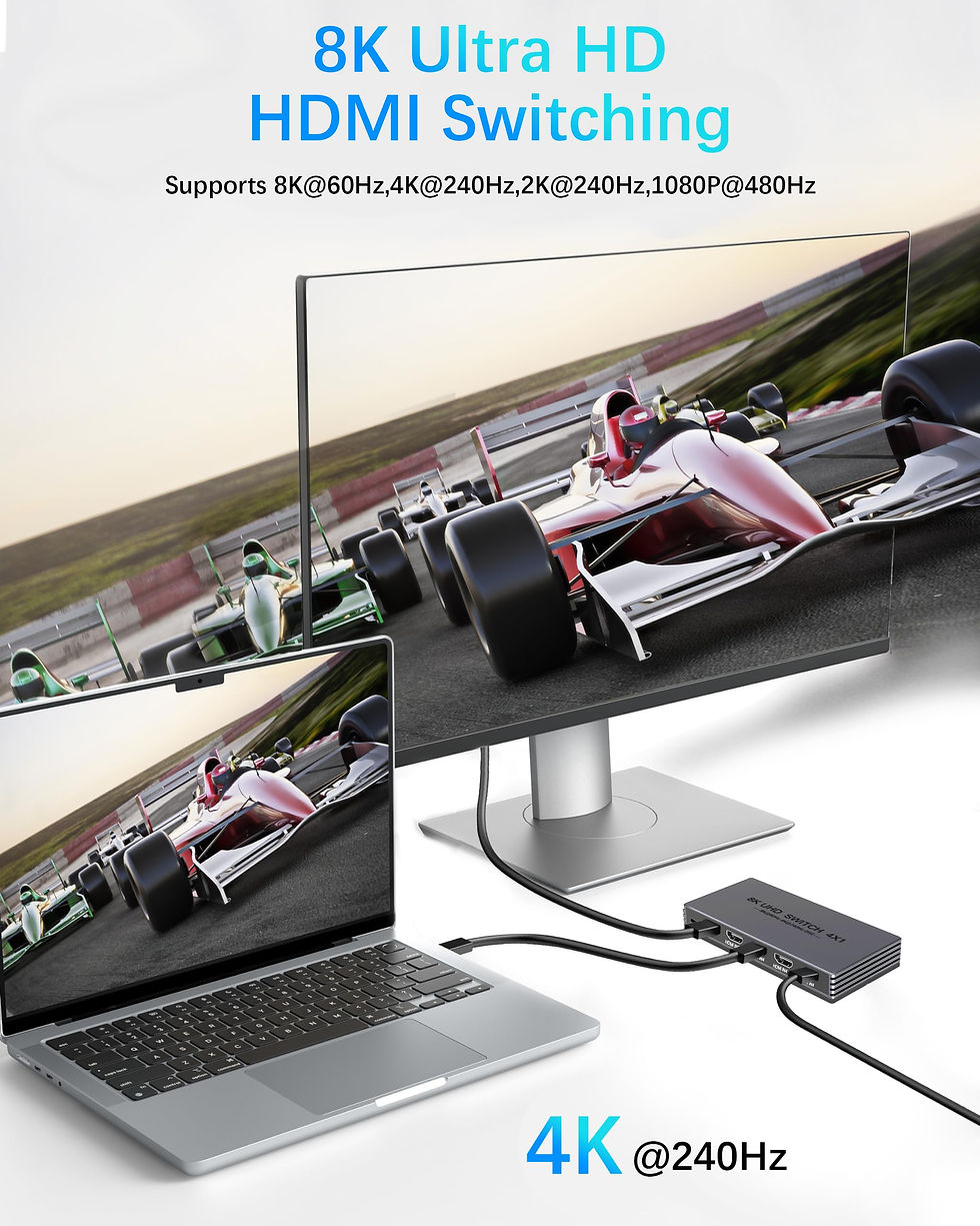 Thumbnail: HDMI Switcher Out - New Switch with 4 in 1 Support for Xbox Roku Apple