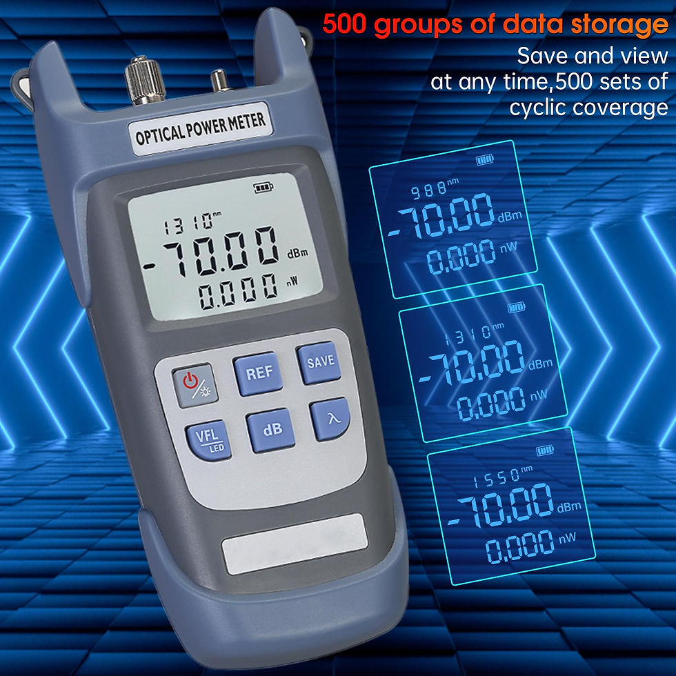 Thumbnail: 2-Pack Fiber Optical Power Meter, SC FC Connector, 10Km Light Source
