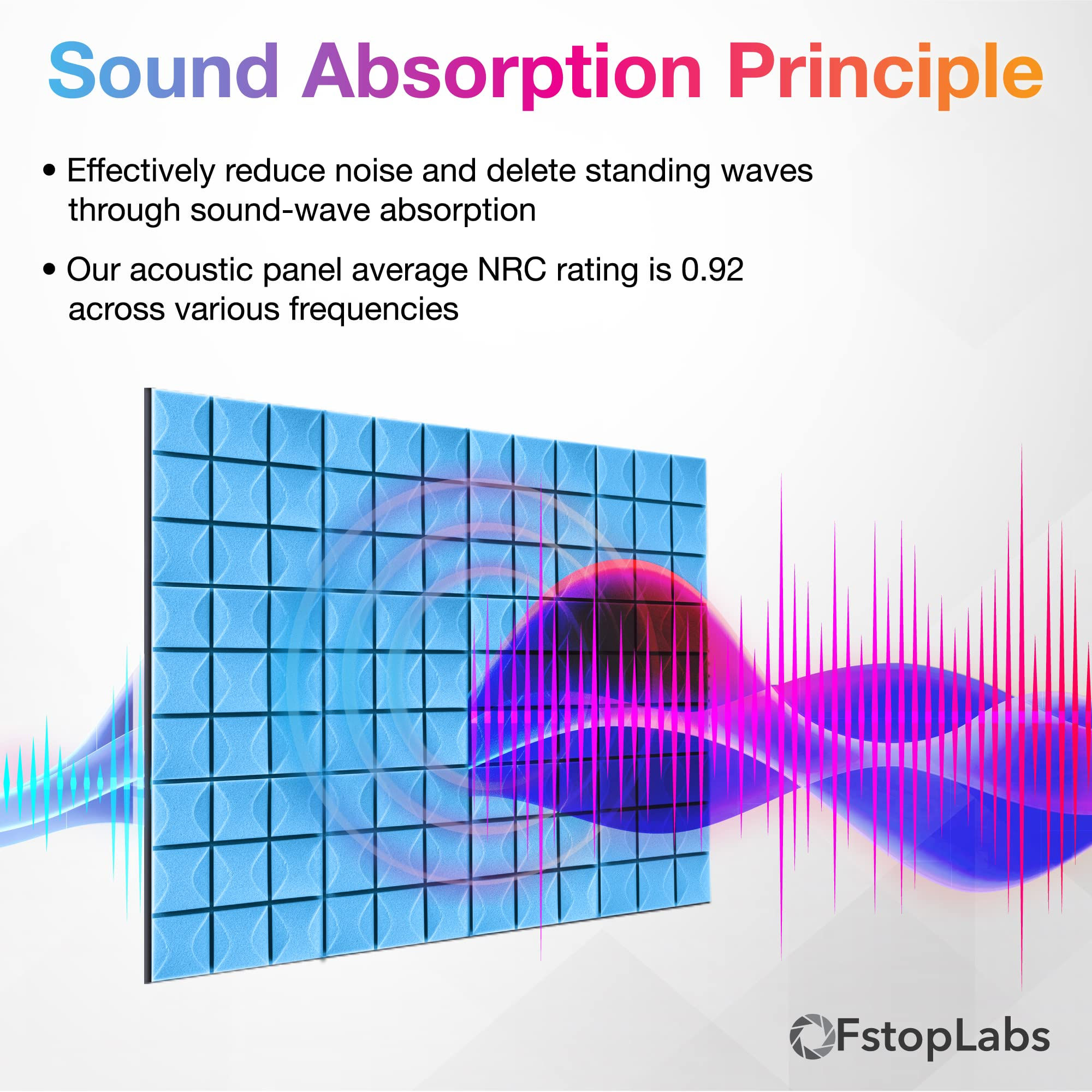 Fstop Labs Acoustic Panels, Pack X Studio Tiles, Sound Panels Proof For Wall