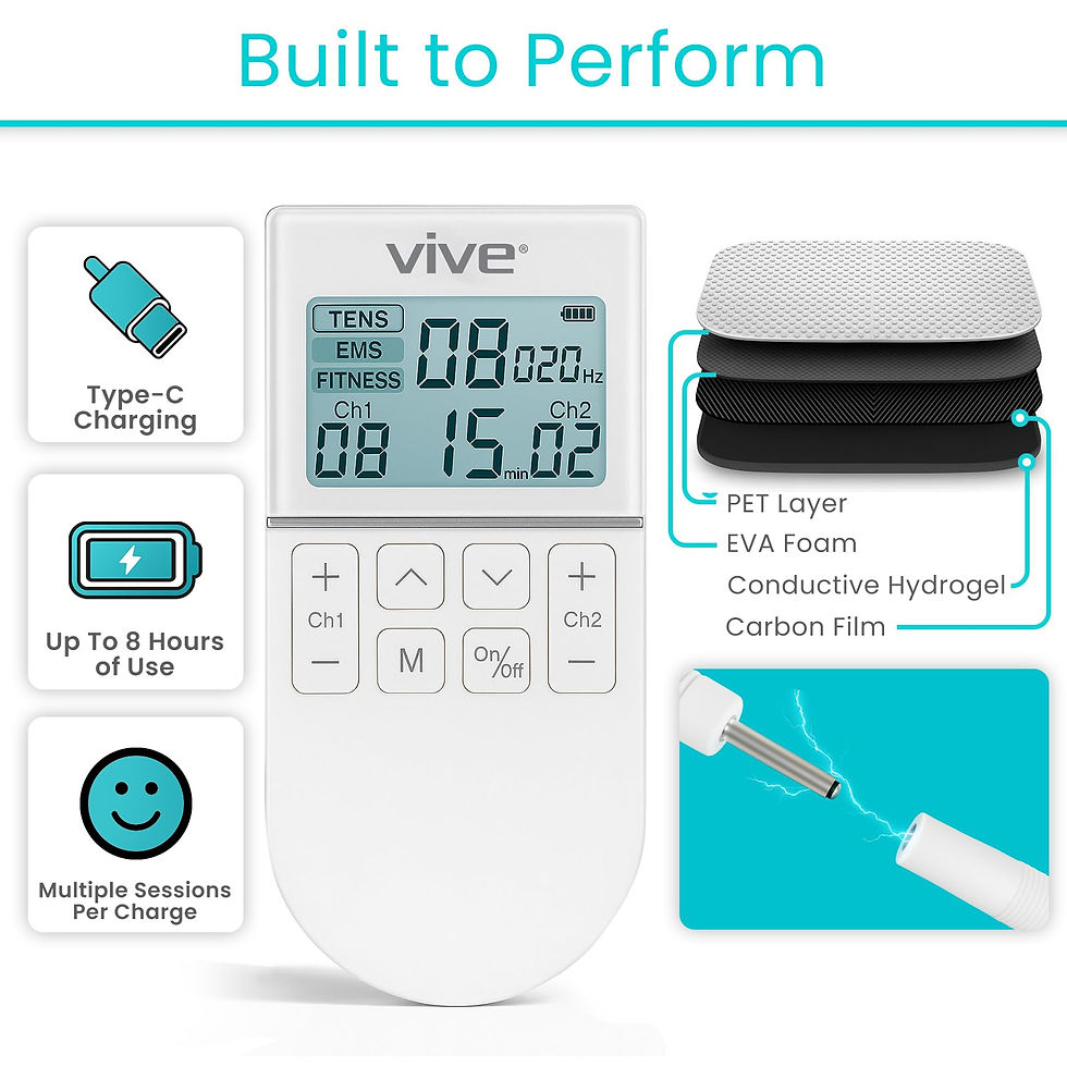 Thumbnail: Vive TENS for Relief Therapy - & 50 Mode Machine Tens for Back, Body, Recovery,