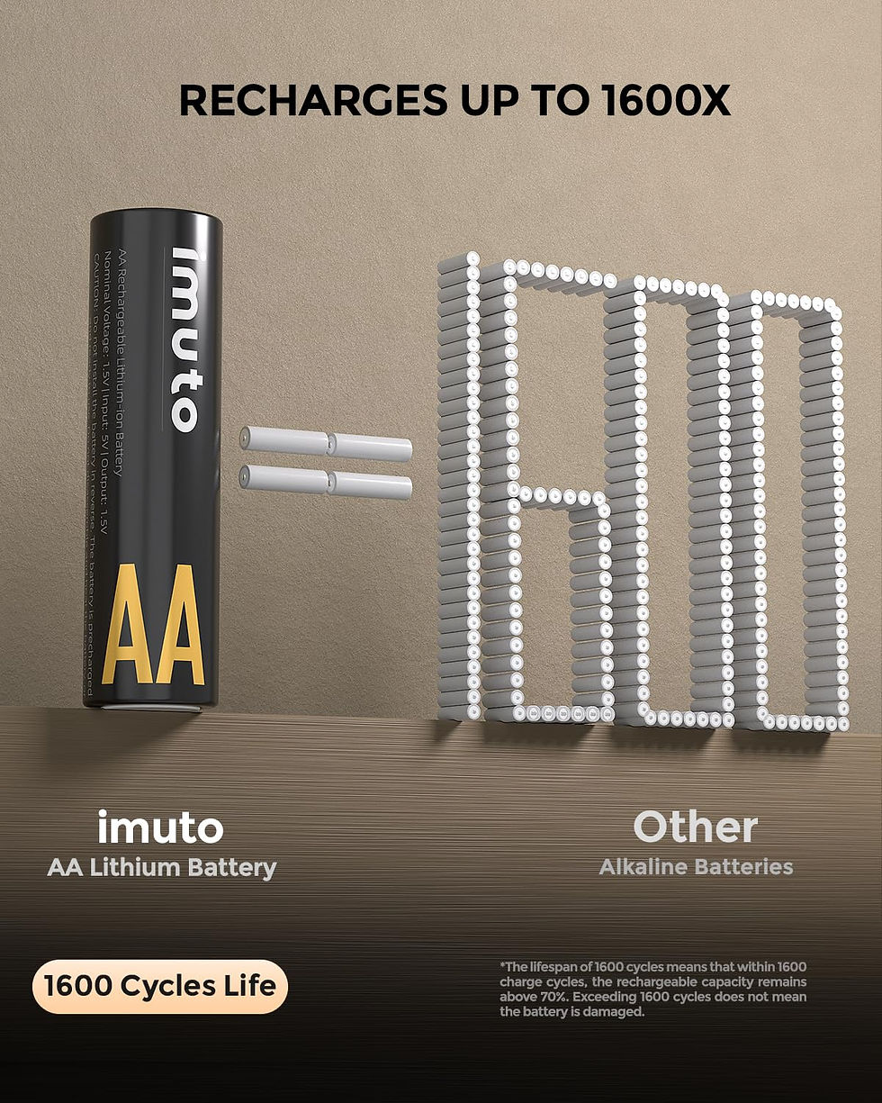 Thumbnail: Muto 8 Pack Rechargeable 3000mWh AA Batteries with Fast Charger 1.5V Li-ion