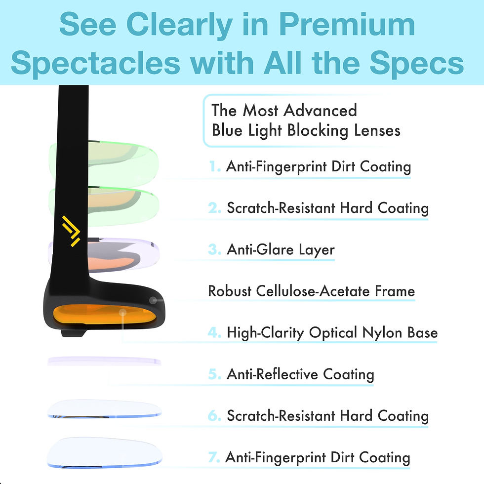 Thumbnail: XL for Better Sleep - Acetate TV Blockers Eye Orange Blue Light Blocking Glasses