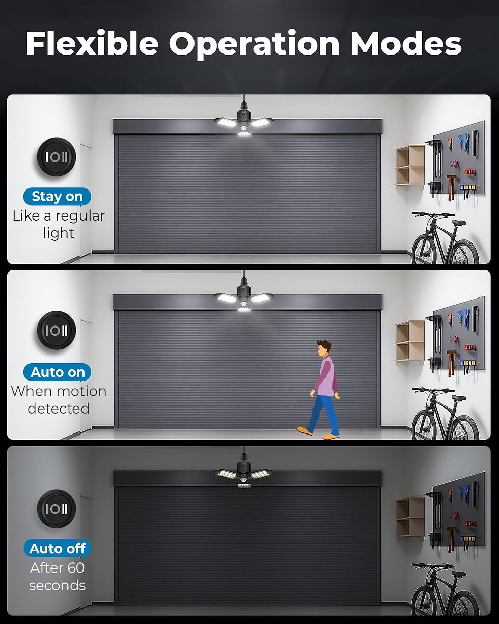Thumbnail: toberich Sensor Activated, LED for Utility 2 Pack Motion Laundry Garage