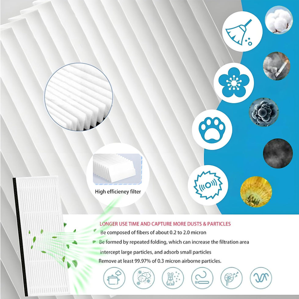 Thumbnail: Accessories Kit for HONITURE Pro: Parts with Q6 Replacement Compatible