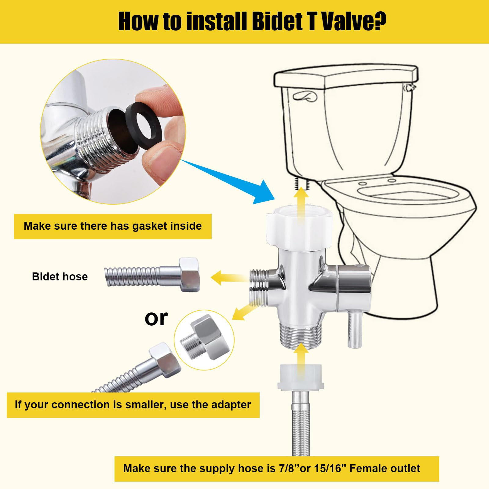 Bidet T Adapter,Juvaeny Way Valve Adapter for X Toilet Shut Off with Tee