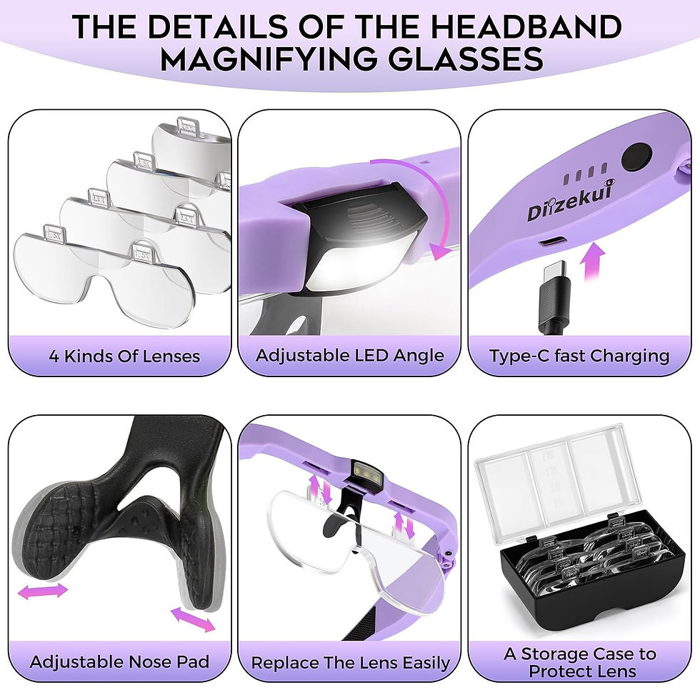 Thumbnail: Magnifying with Lenses, for Close Work Carry Case, Headset Headband Hobby Cross