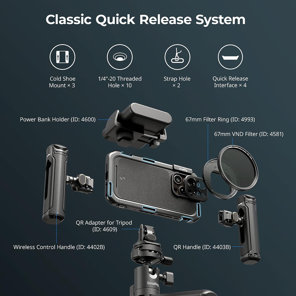 Thumbnail: SmallRig Mobile Video Cage for iPhone 16 Pro Max, MagSafe Support, Quick Release