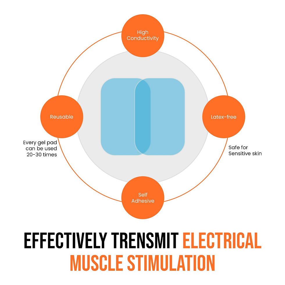 Thumbnail: Gel Pads for Abs – Stimulator Hydrogel EMS AB Toner Belts & Toners – Conductive,