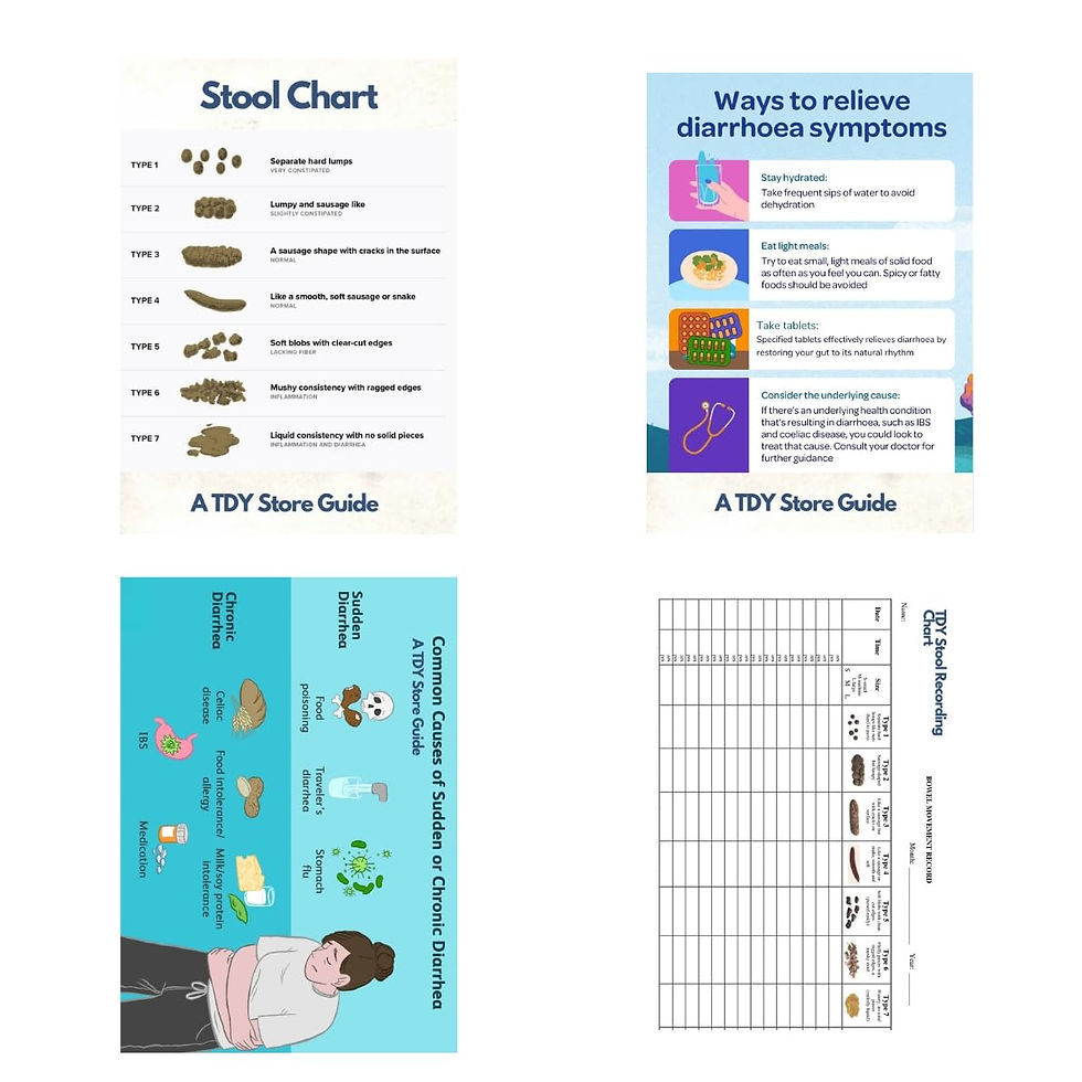Thumbnail: TDY Diarrhoea Relief Bundle, 6 Packs with Causes Guide & Stool Chart