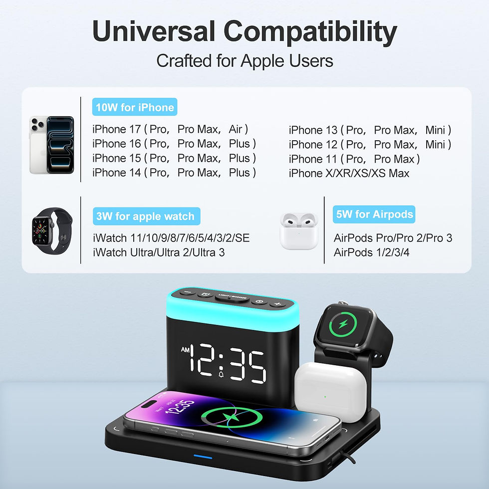 Thumbnail: ANJANK Wireless Stand with Dock for iPhone Charging Station,5 in Black