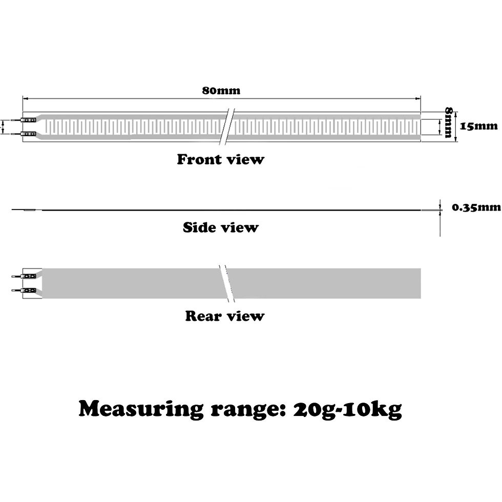 Thumbnail: Pressure Sensor, Cuidr Force Resistor, Strip Sensor for Wearable Devices Pack)