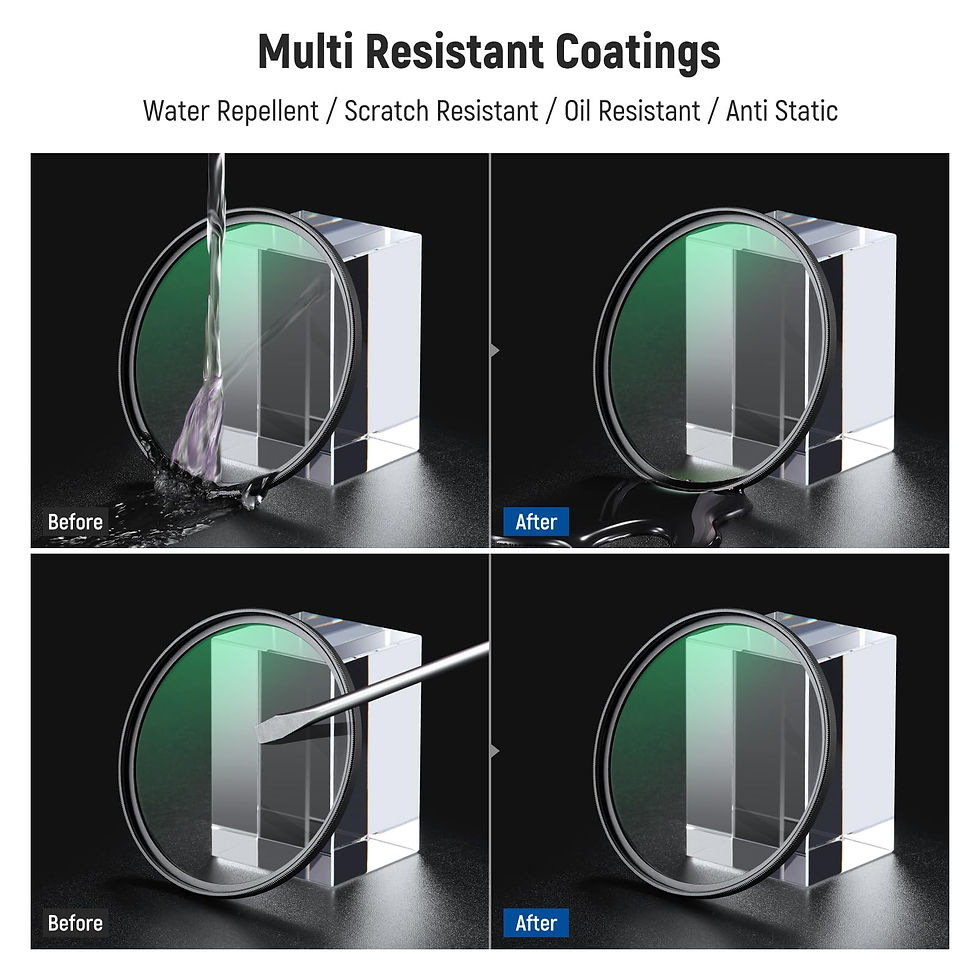 Thumbnail: NEEWER 55mm UV Protection Filter, HD Optical Glass for Camera Lenses