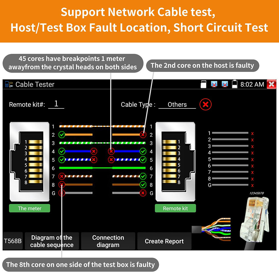 Thumbnail: Rsrteng Network Cable Kits to for Box Tester,Remote NO.1 NO.10 Fault Circuit