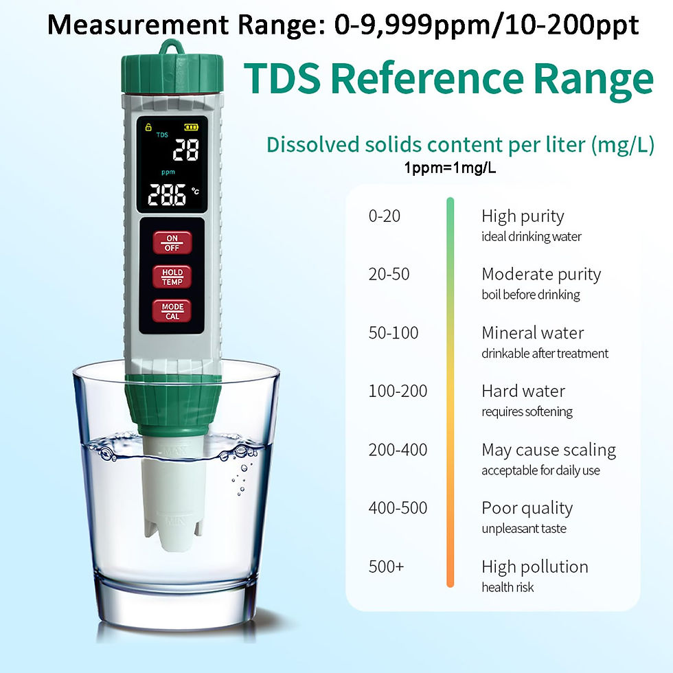 Thumbnail: Digital Tester Salt Pool Saltwater Salinity Refractometer Aquarium for