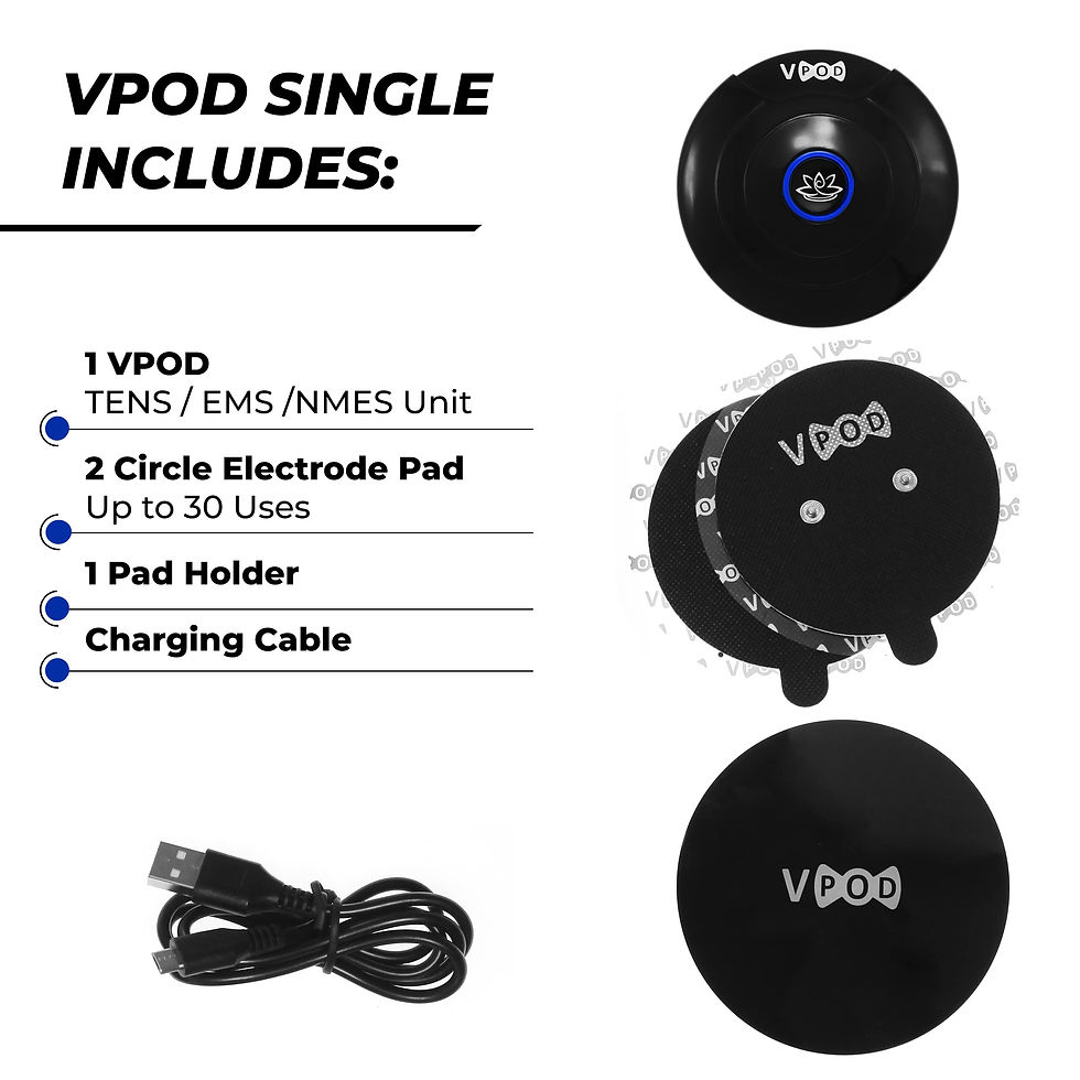 Thumbnail: VPOD Wireless TENS Unit - for Relief Single EMS Muscle Therapy, - TENS