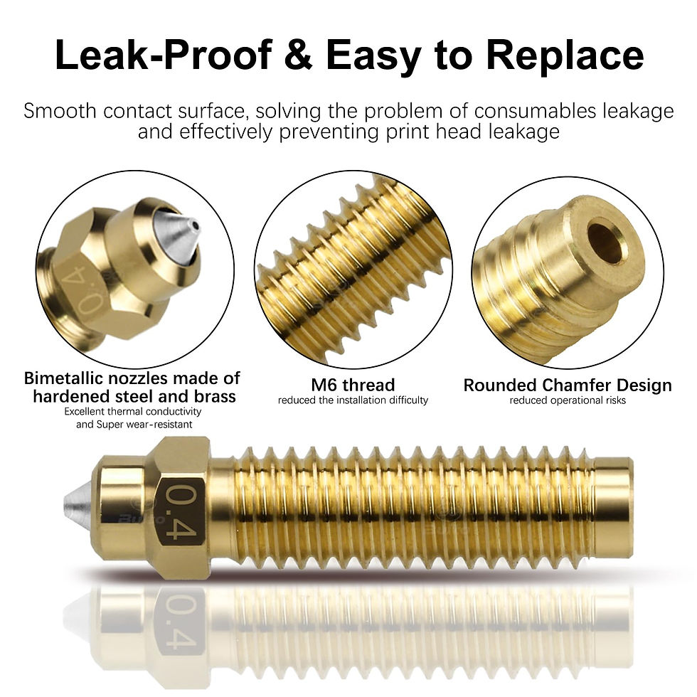 Thumbnail: 2 Centauri Carbon Hotend with Brass Hardened Pack 0.4MM Nozzle, Steel Head