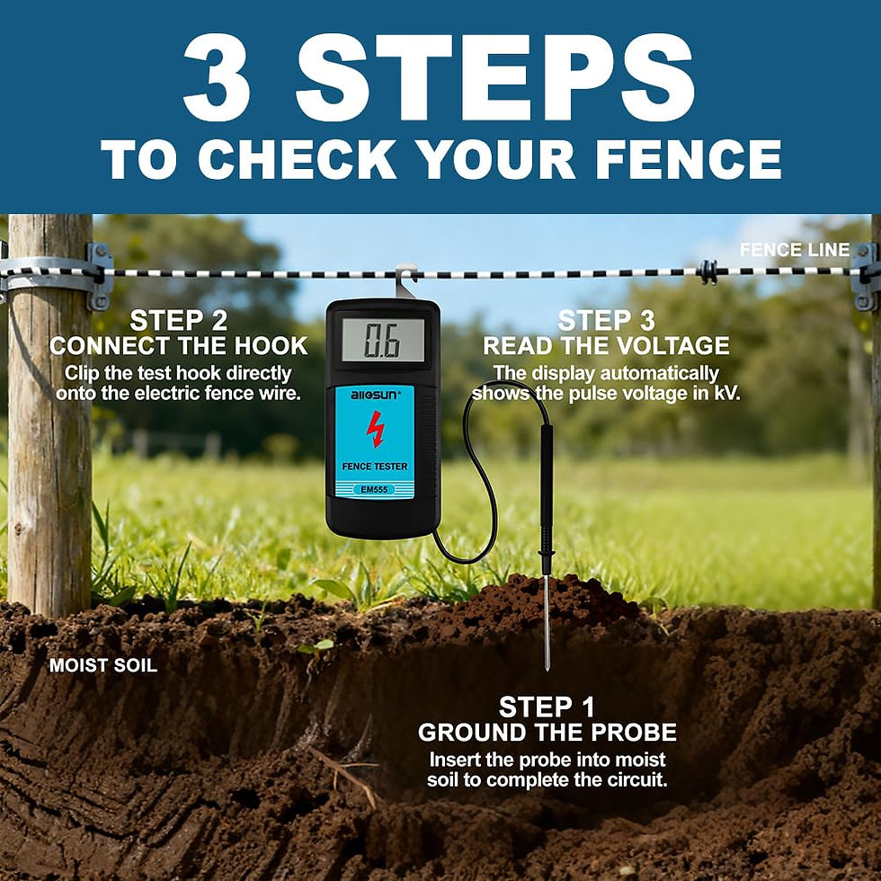 Thumbnail: allsun Electric Fence Tester and Fault Digital Voltage Farm Tester LCD