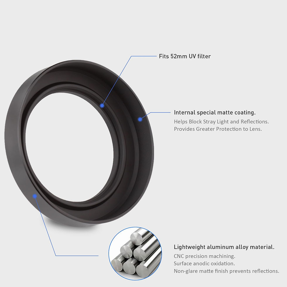 Thumbnail: Haoge Lens Hood for Nikon NIKKOR Z Metal 40mm f/2, Z Z (SE) Lens,Screw