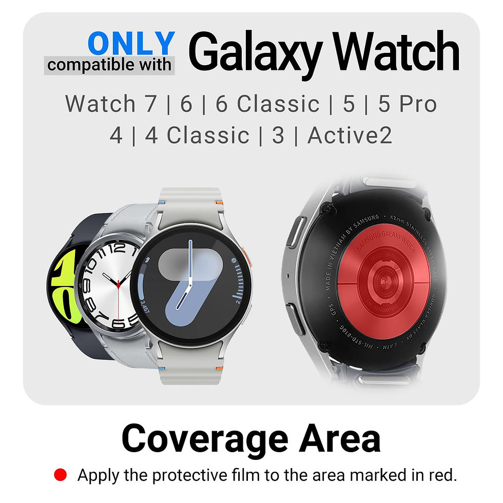 Thumbnail: Nickel Metal Allergy Protector for Samsung Galaxy Watch 7/6/5/4/3/Active2
