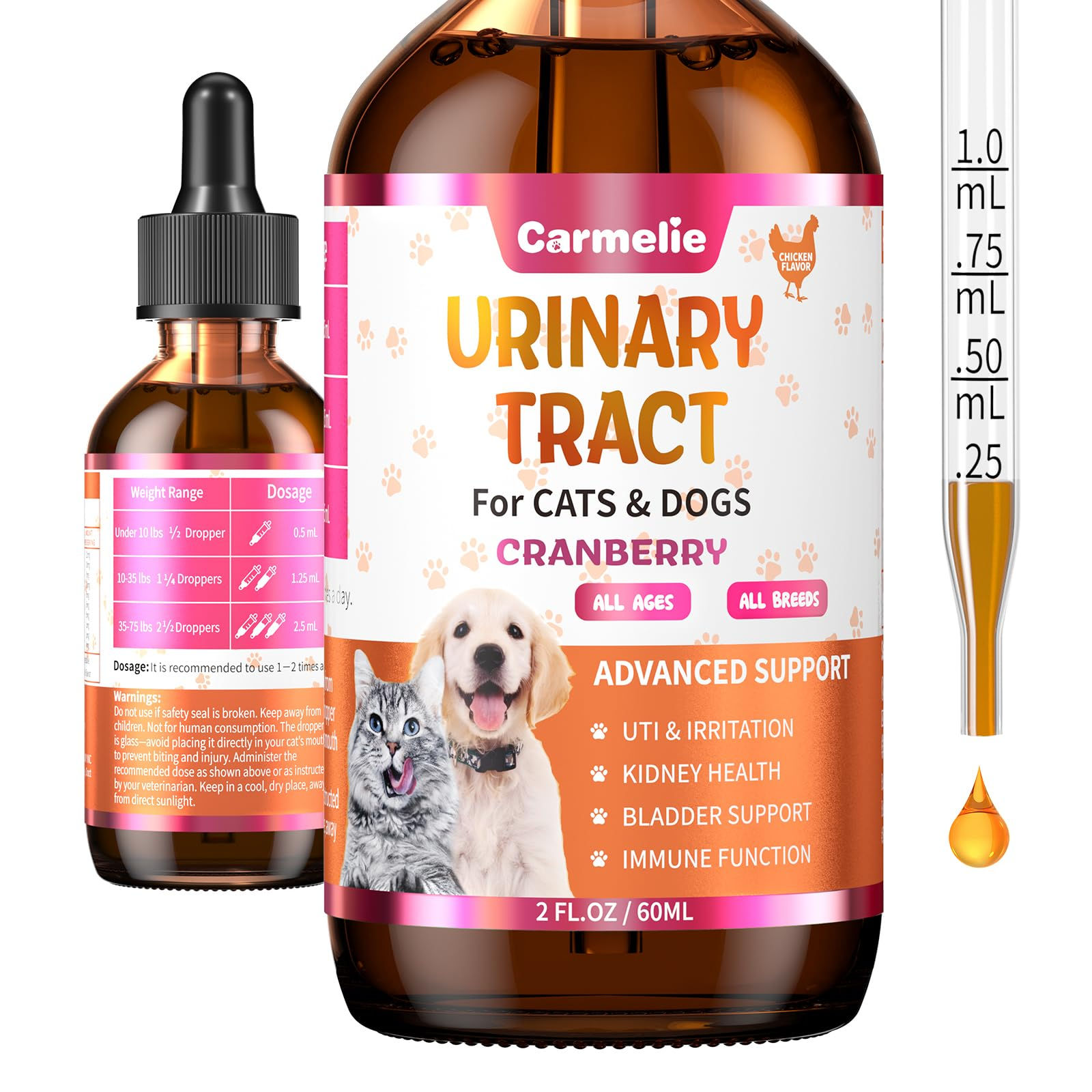 Cat & Tract Support Drops with Cranberry Dog Urinary Supplement � Kidney