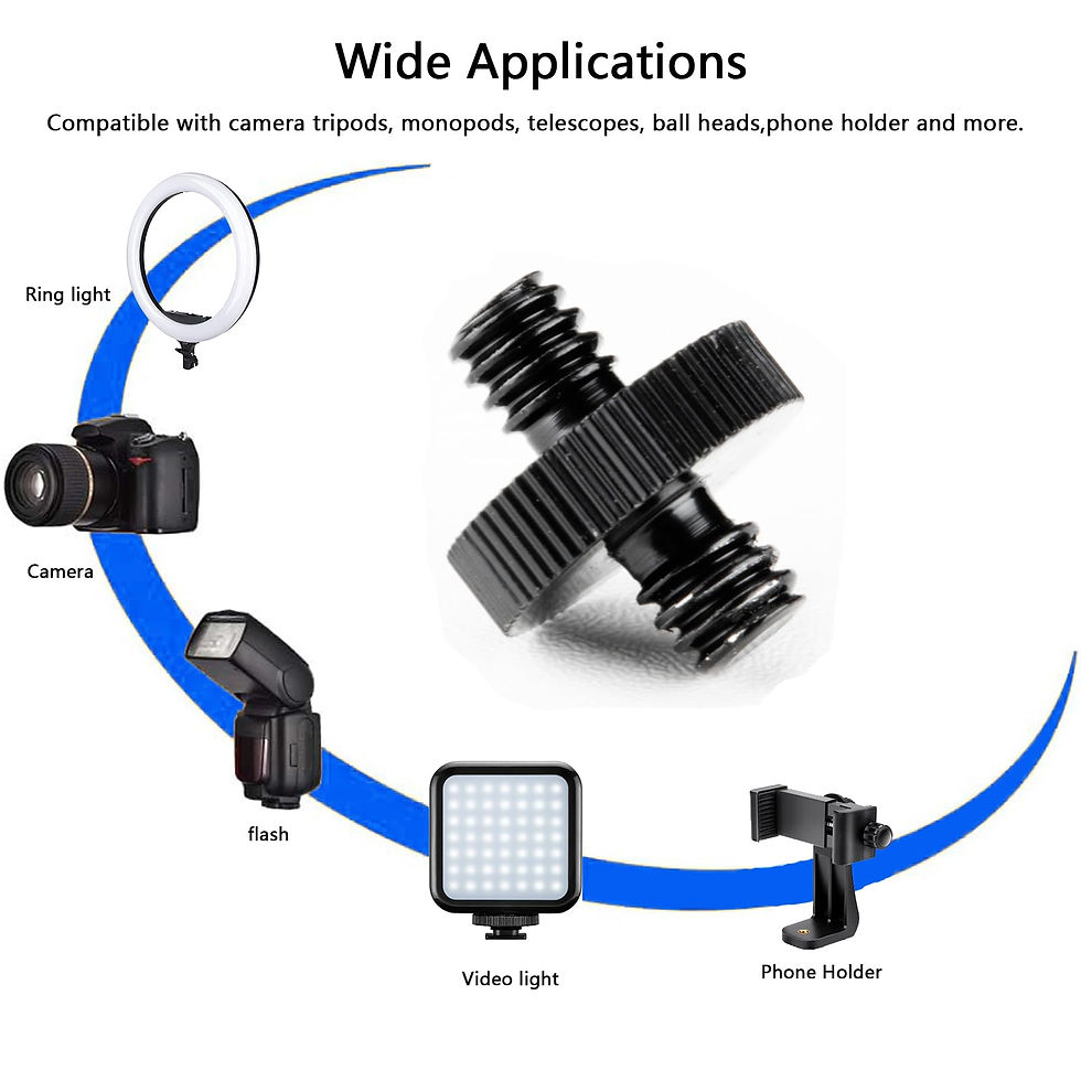Thumbnail: 2 Pack 1/4" Male to Male Tripod Screw Adapter, Camera Mount Converter