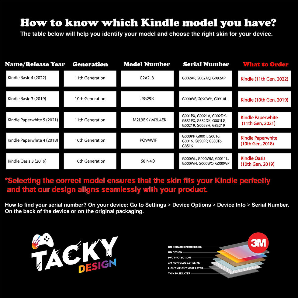 Thumbnail: Tacky Design Kindle Oasis Skin Decal, Light Pink Vinyl (10th Gen 2019)