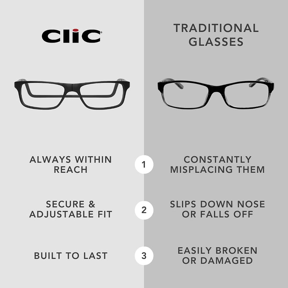 Thumbnail: Clic for or Readers, x Magnetic Reading Glasses Men Women, Computer Original