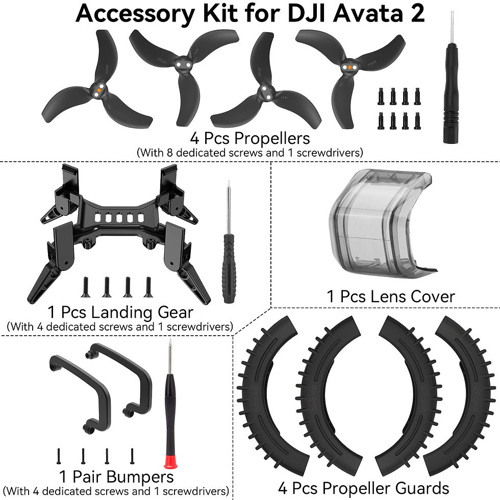 Thumbnail: Avata 2 Drone Accessories Set, Propellers, Gimbal Guards, Camera Lens Cover